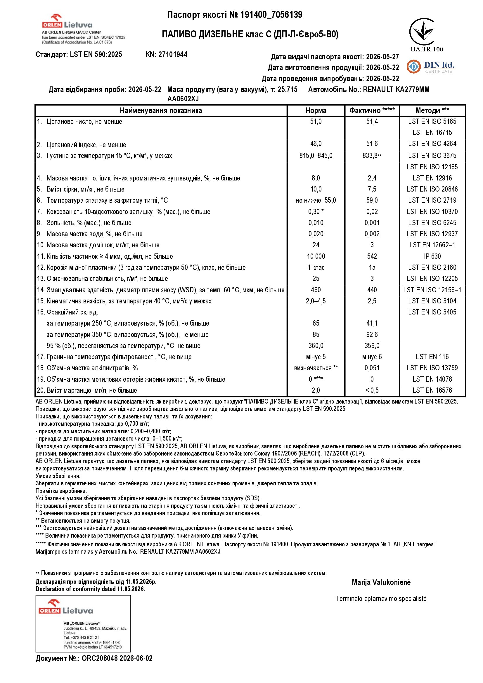 Паспорт якості дизельного палива Євро-5