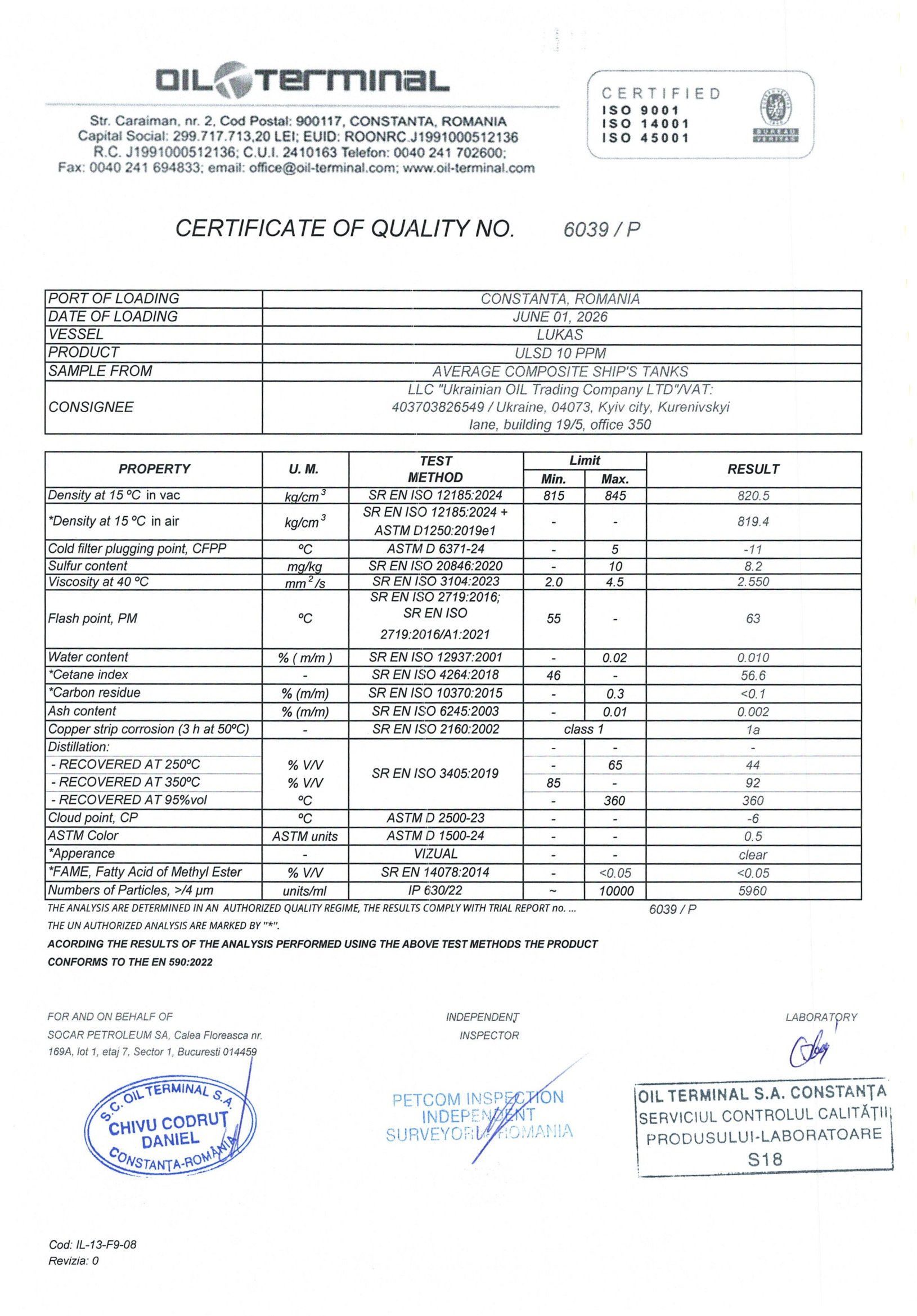 Сертифікат відповідності бензину А-95 Євро-5